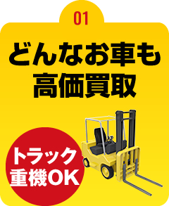 どんなお車も高価買取り