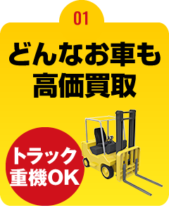 1.どんなお車も高価買取！トラック・重機OK